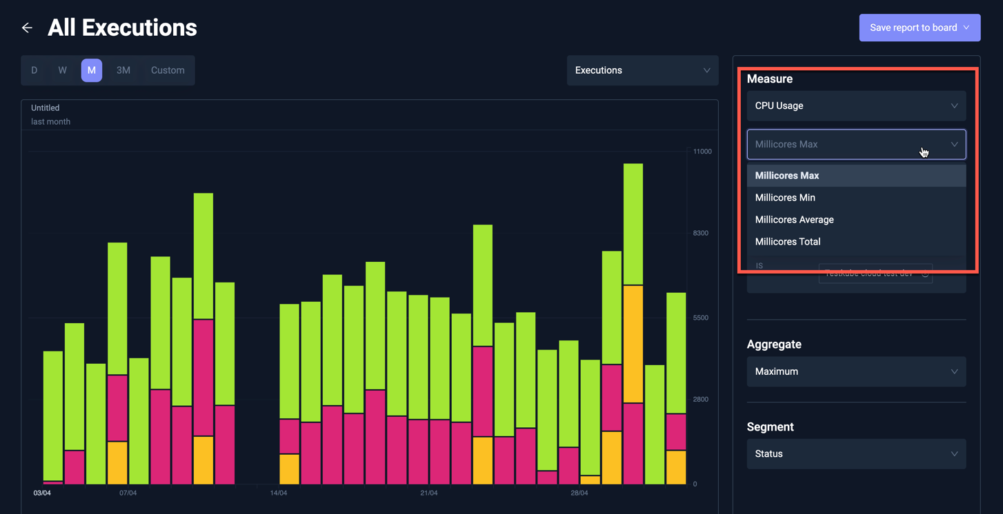 Resource Metric Values in Insights